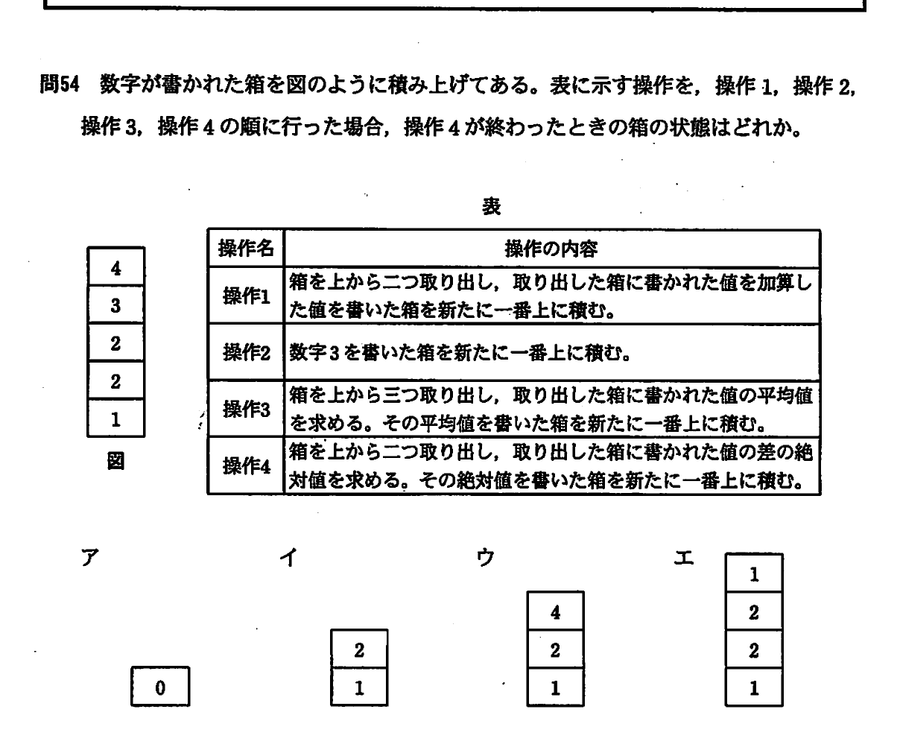 図