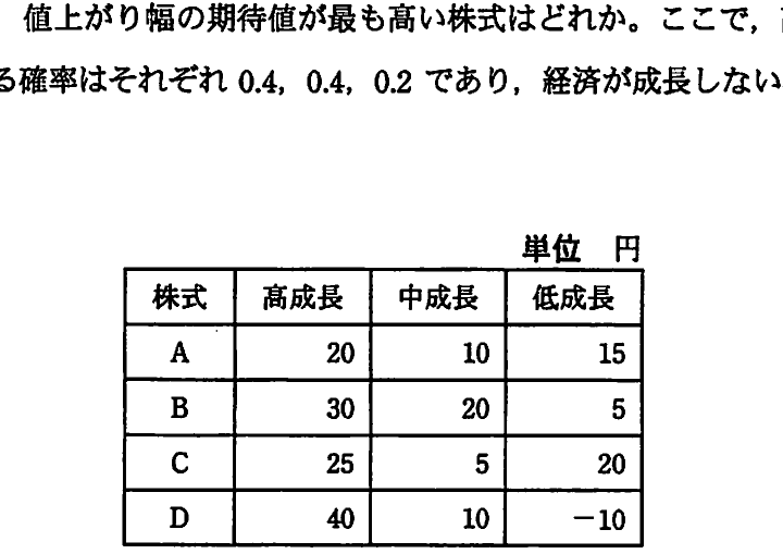 図