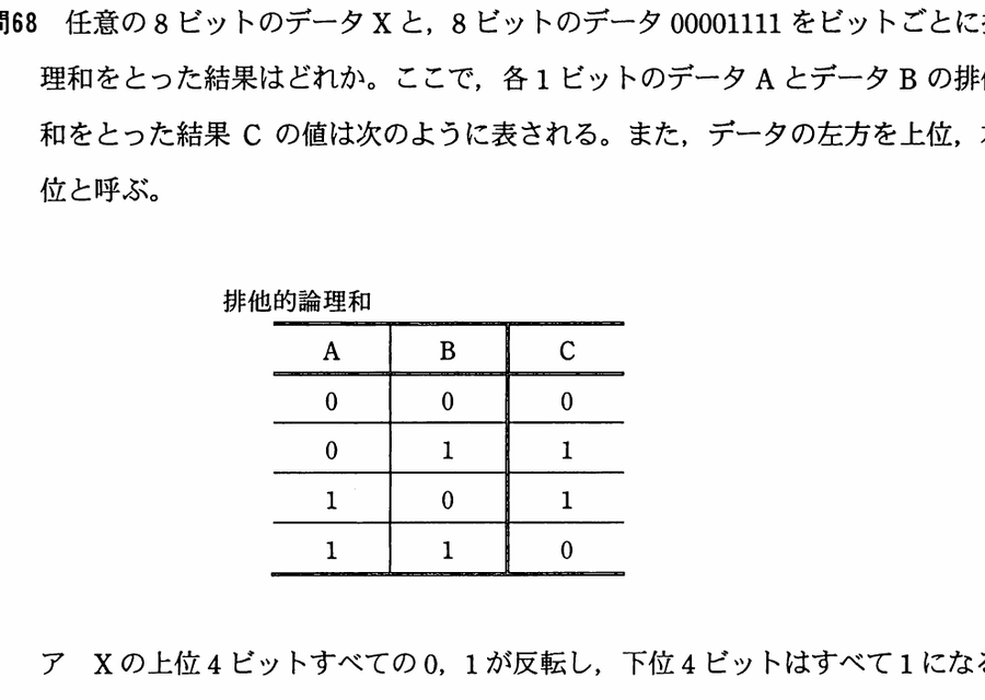 図