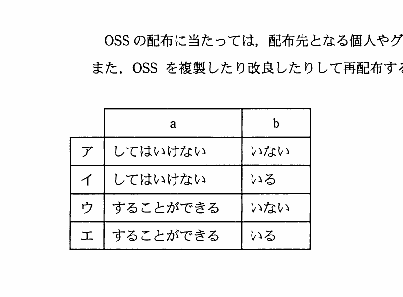 図