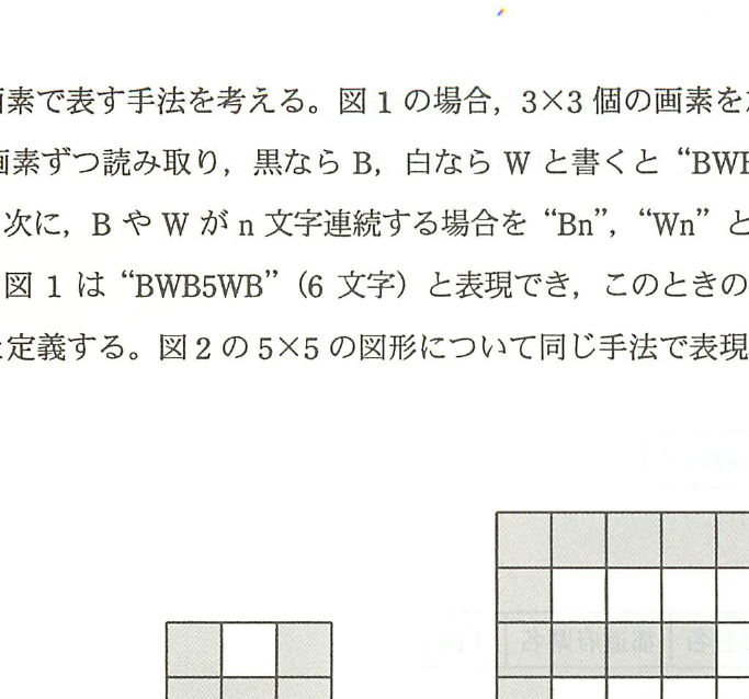 図
