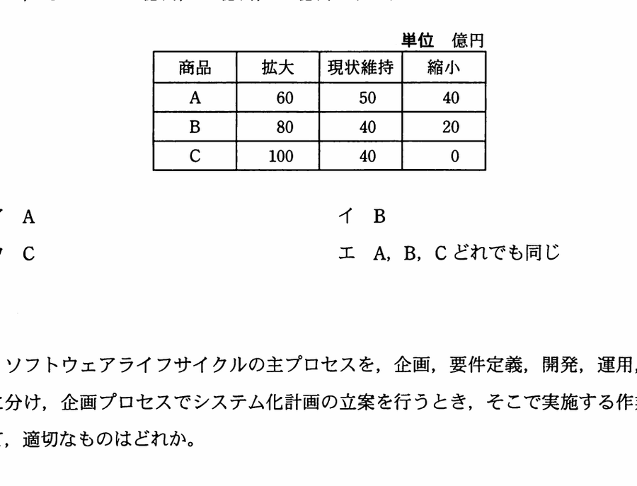 図