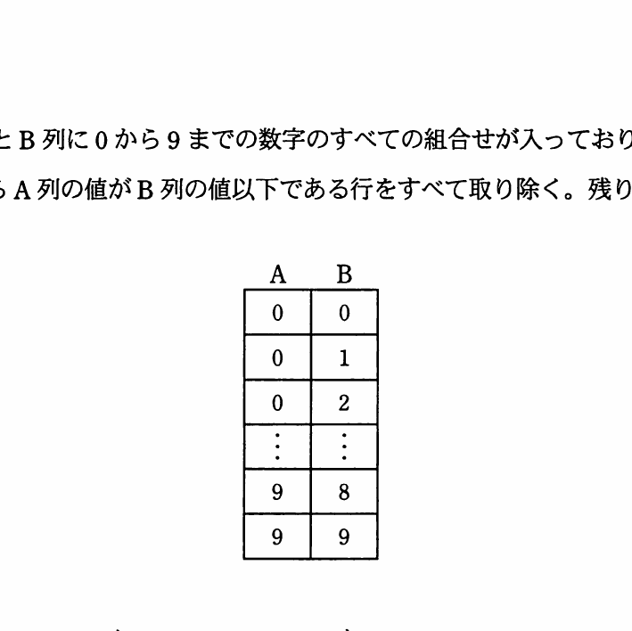 図