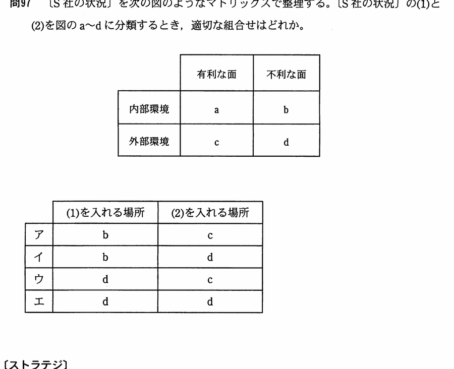 図