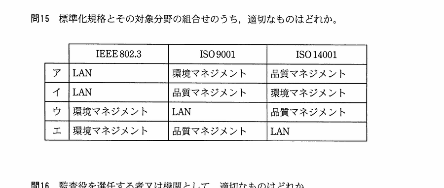 図