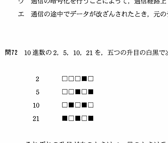 図