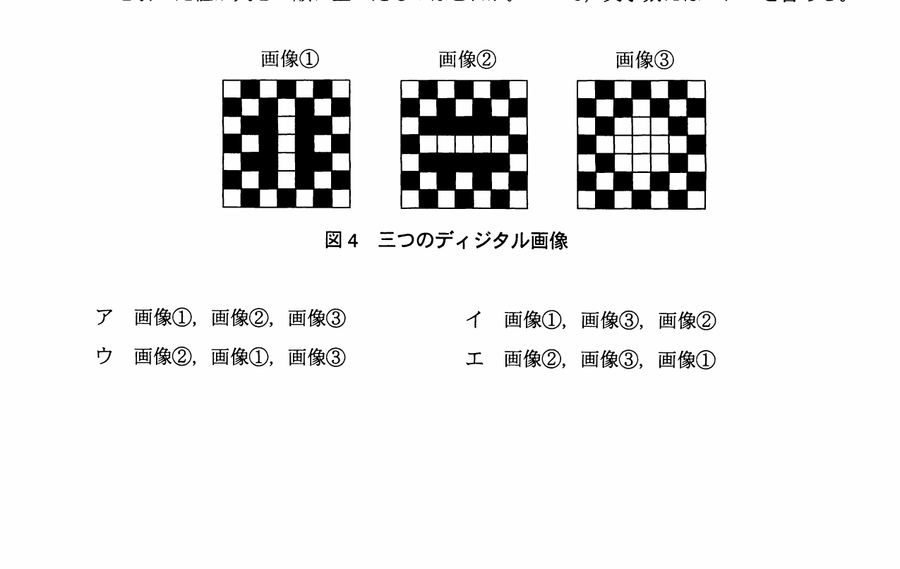 図