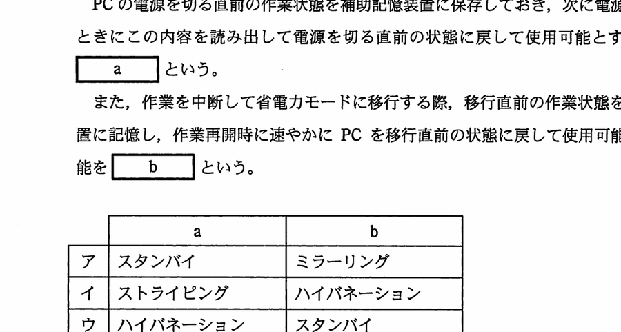 図