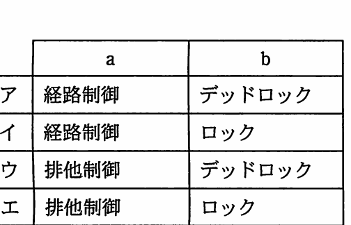 図