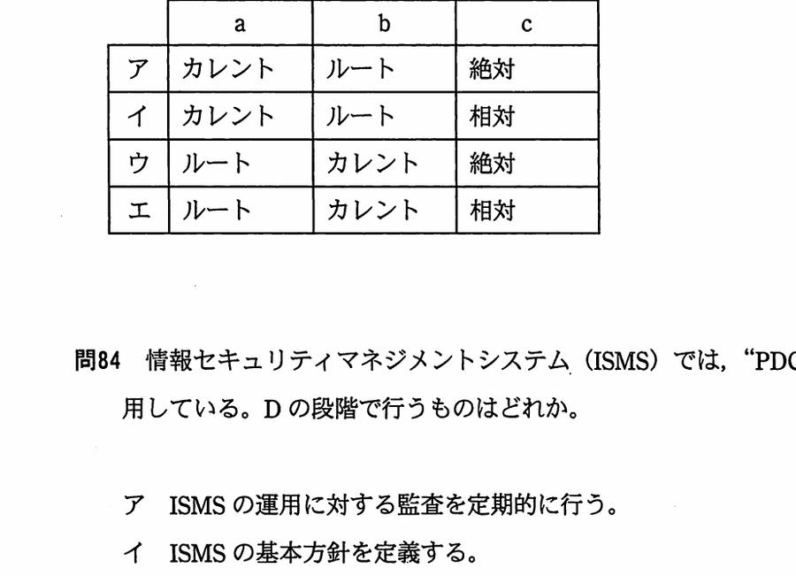 図