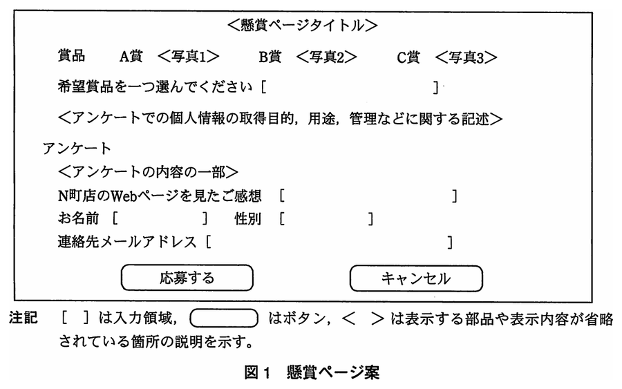 図