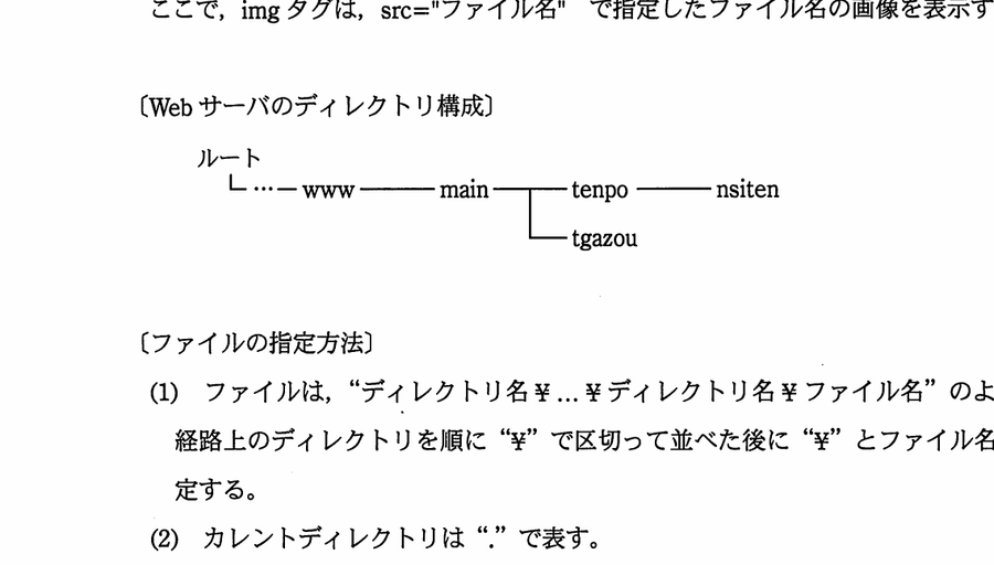 図