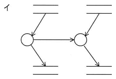 図イ