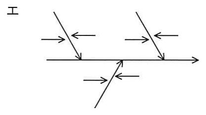 図エ