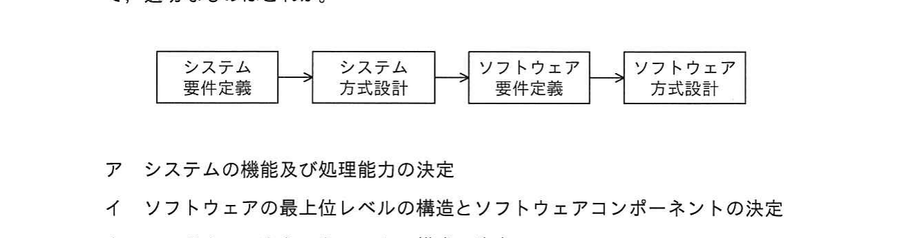 図