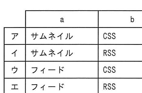 図