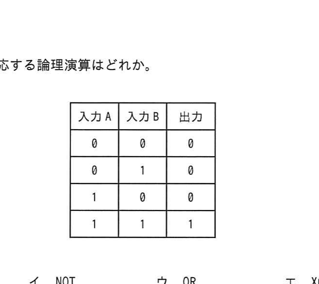 図