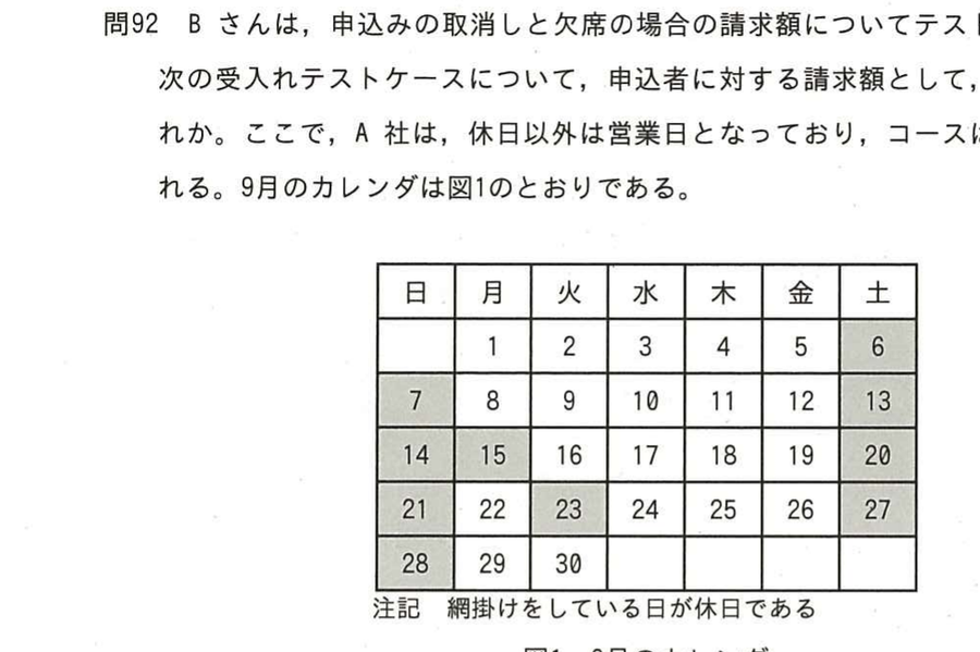 図