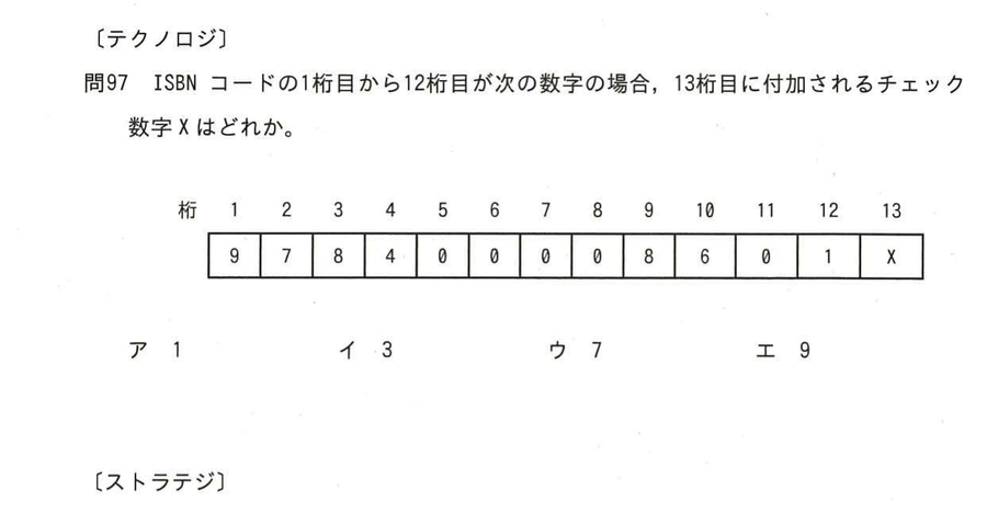 図