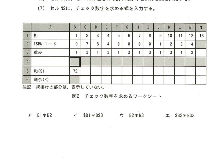 図