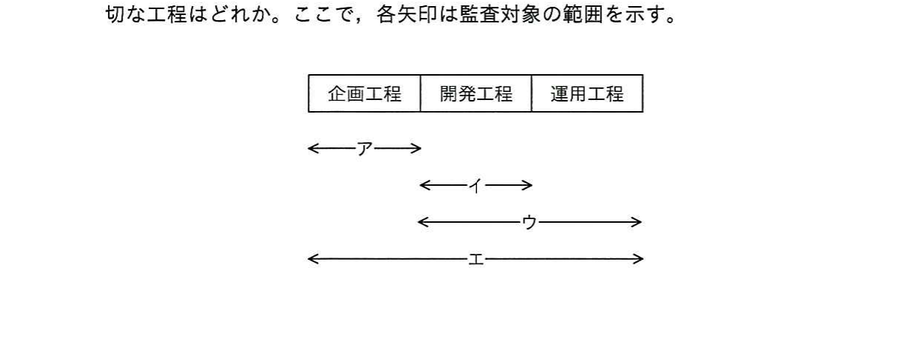 図