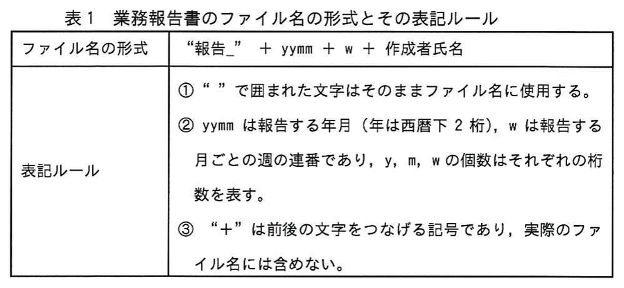図