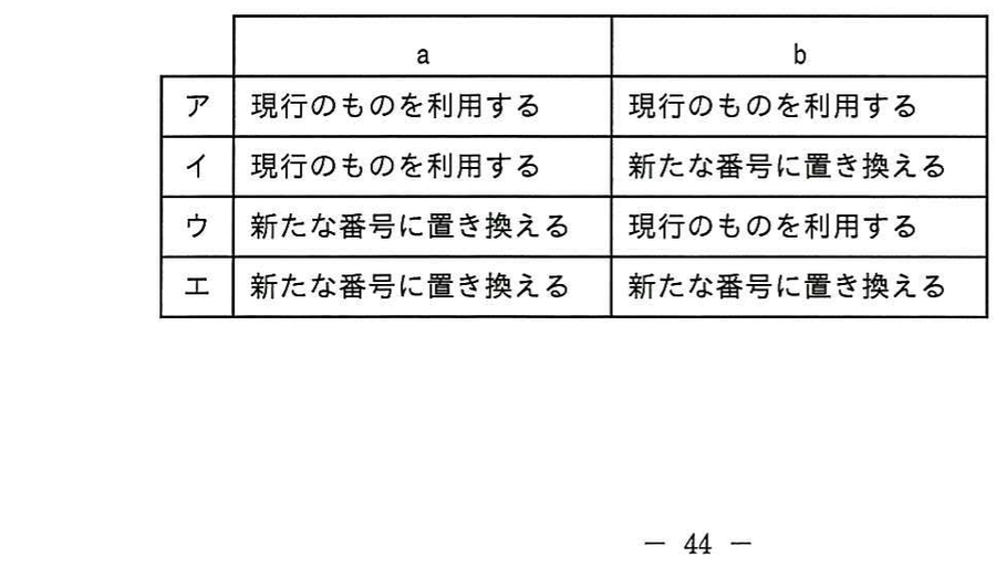 図