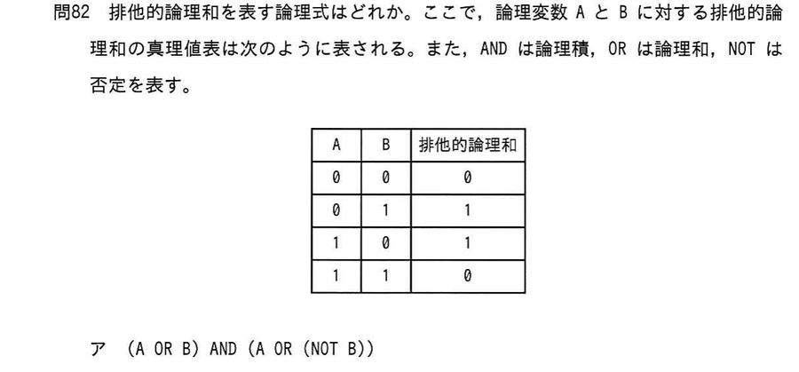 図