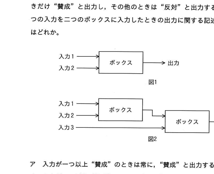 図