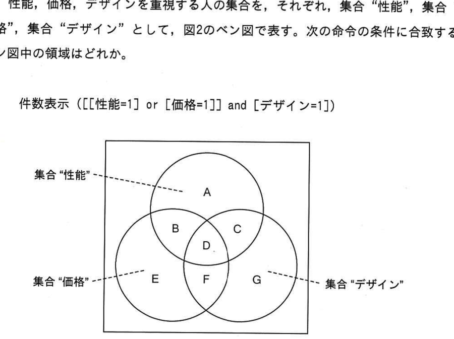 図