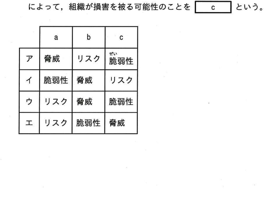 図