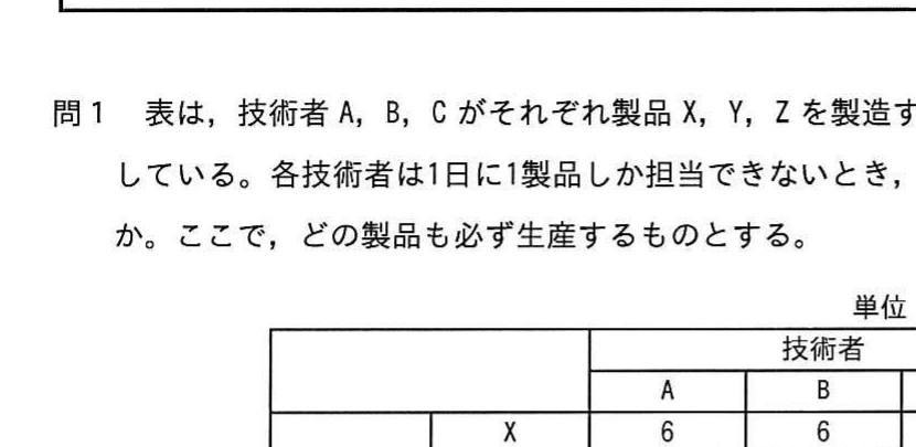 図