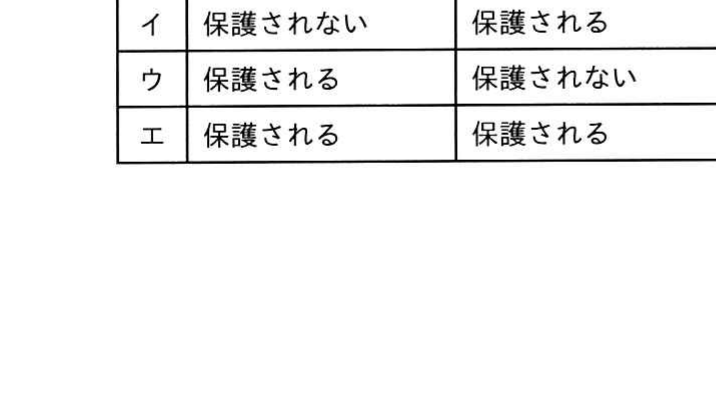 図