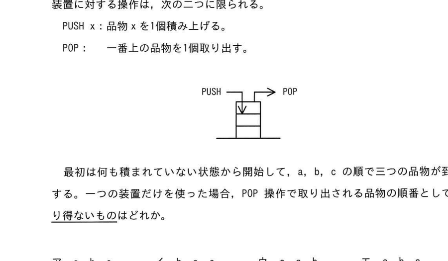 図