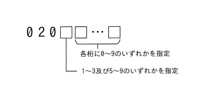 図