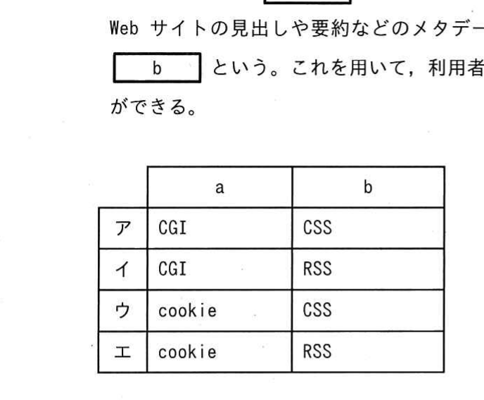 図