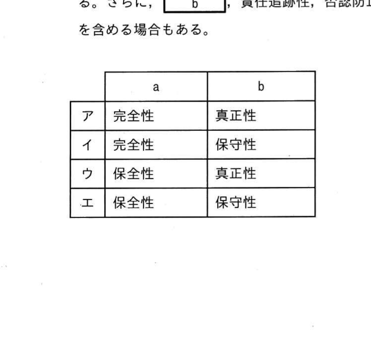 図