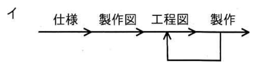 図イ