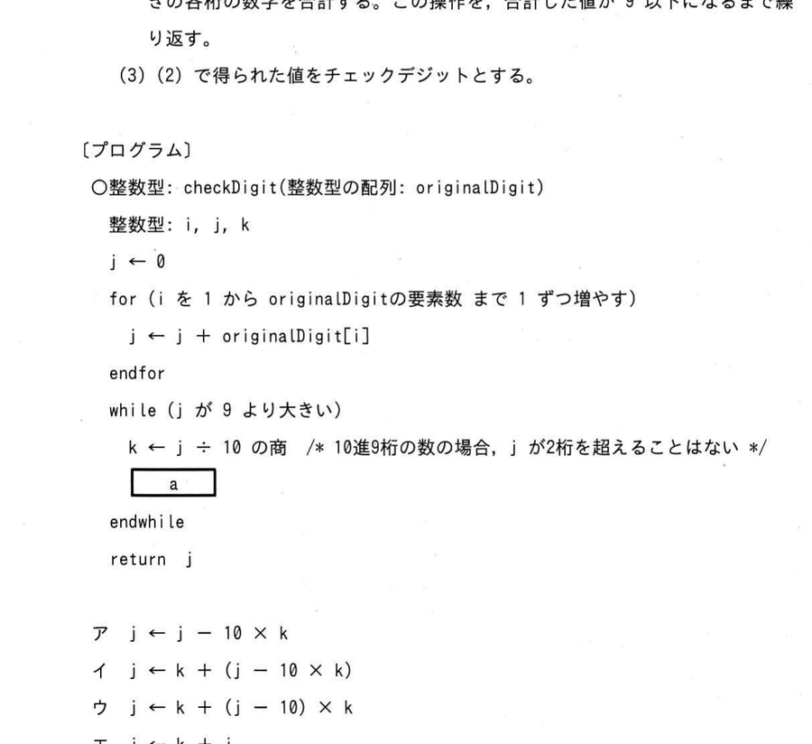 図
