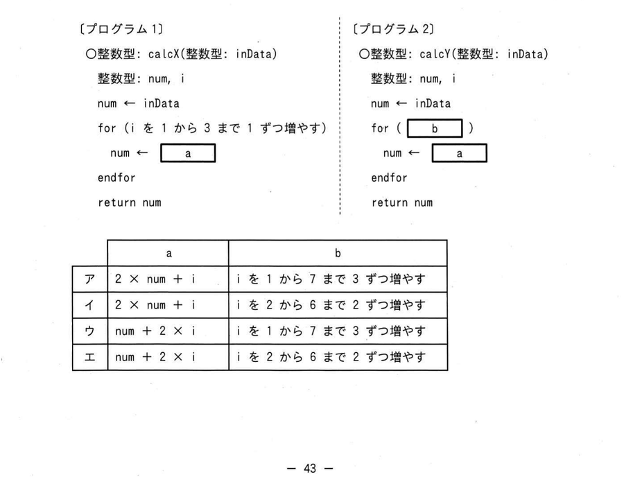 図