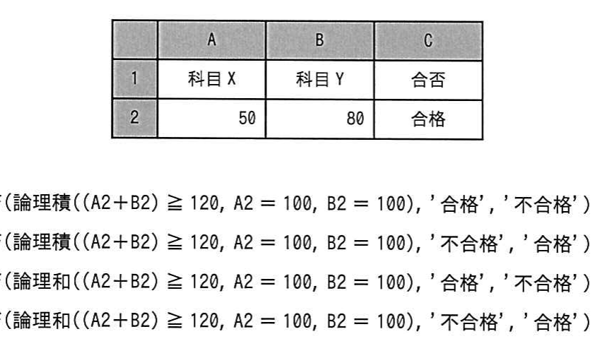 図