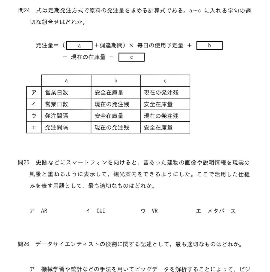 図