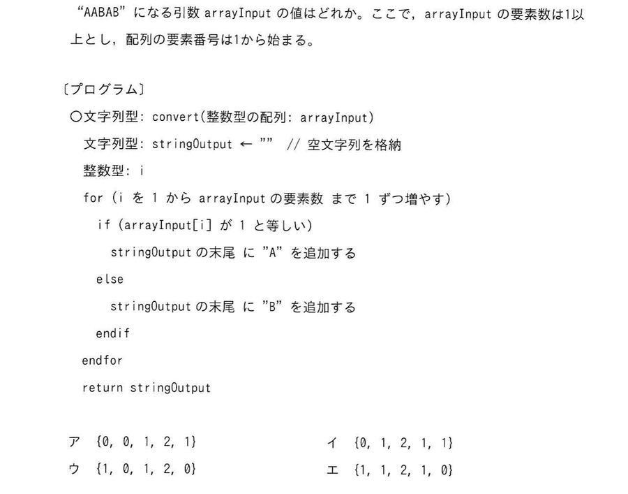 図