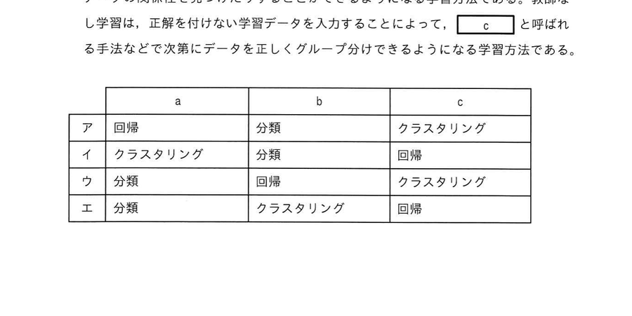 図
