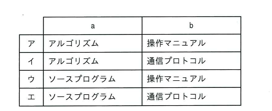 図