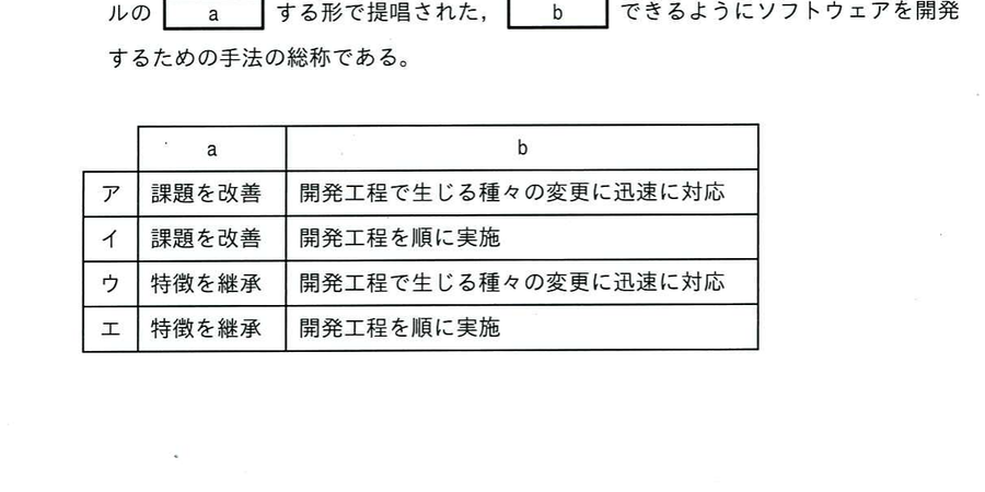 図