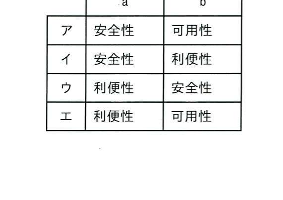 図