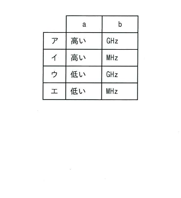 図