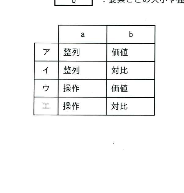 図
