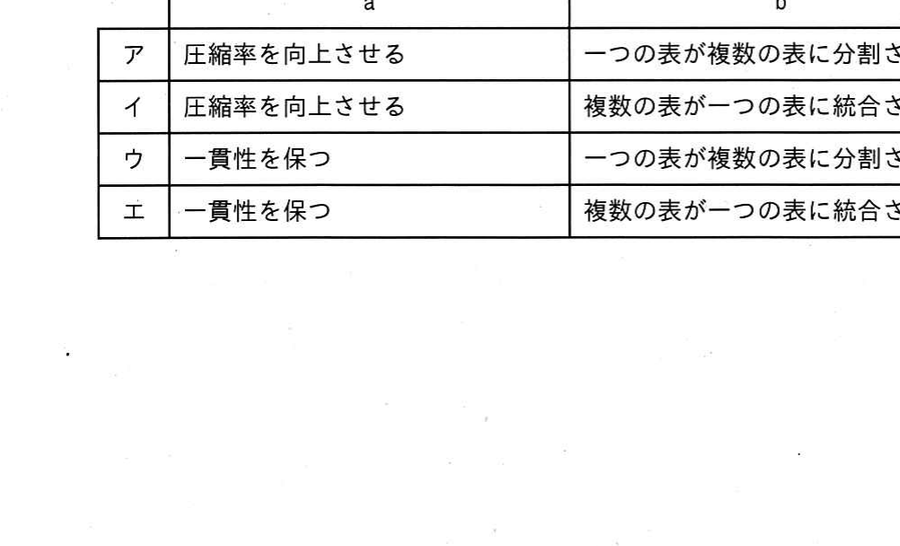 図